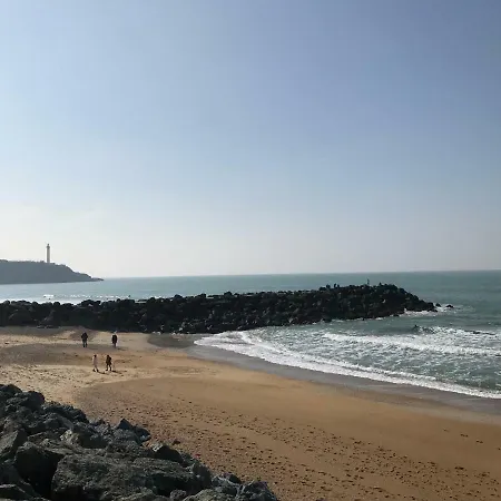 Ambassade De Bourgogne Biarritz